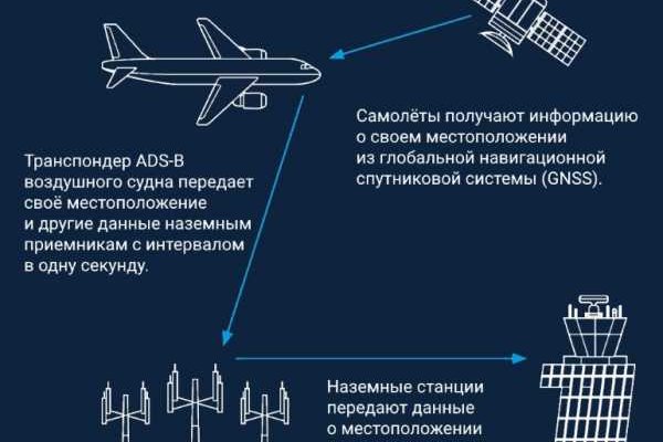 Кракен маркетплейс ссылка на сайт