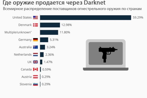 Kraken 2krn es